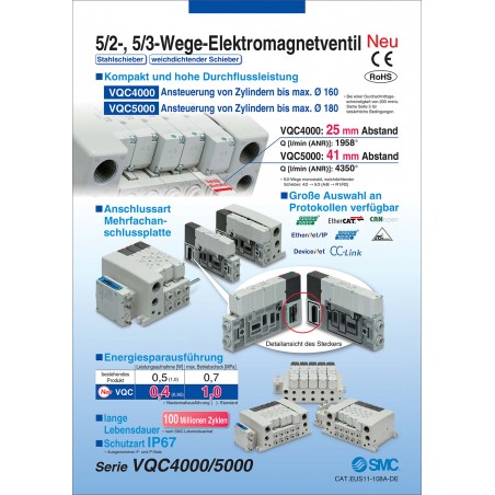 VQC4000/5000 - 5/2-, 5/3-Wege-Elektromagnetventil