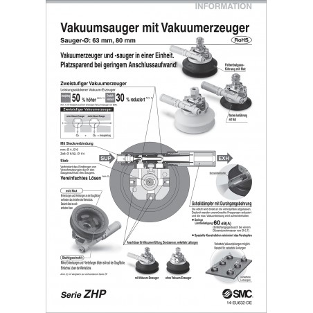 ZHP - Vakuumsauger mit Vakuumerzeuger