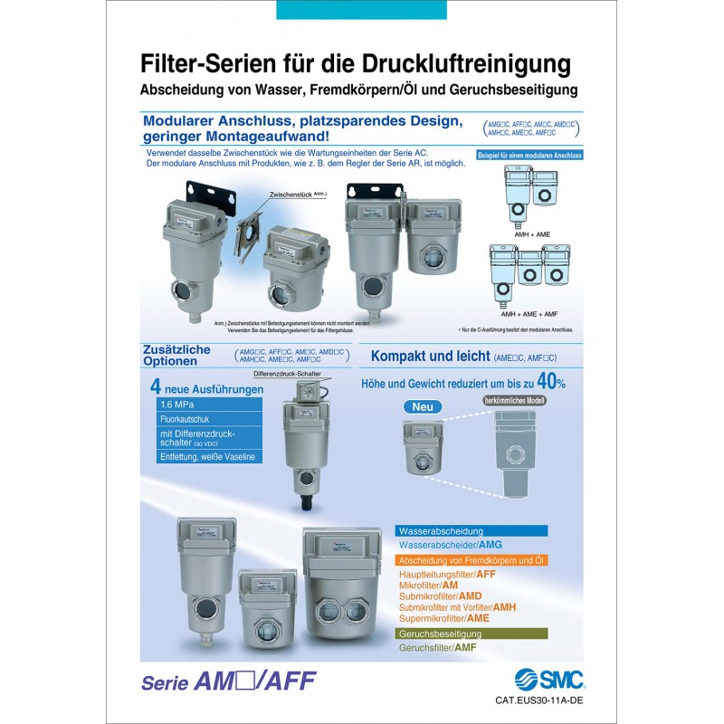AM/AFF - Filter-Serien für die Druckluftreinigung
