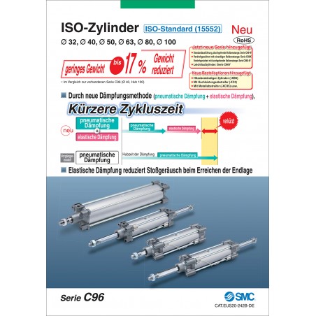 C96 - ISO-Zylinder (ISO 15552)